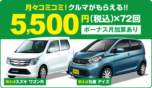 初めての方 中古車リースの決定版 ニコニコダイレクト