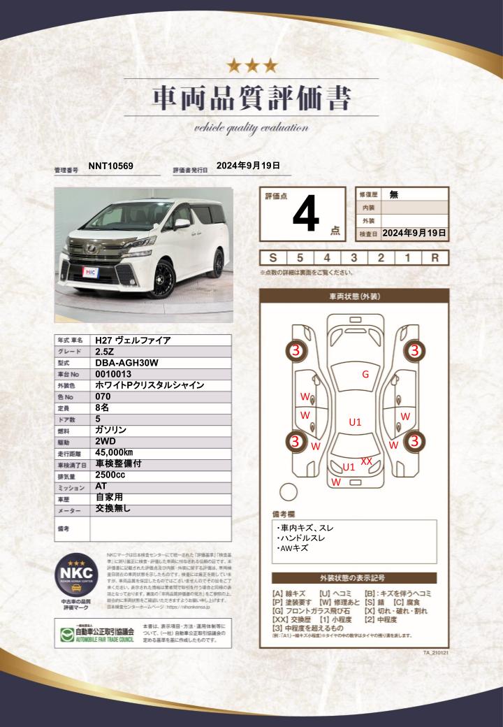 車両品質評価書