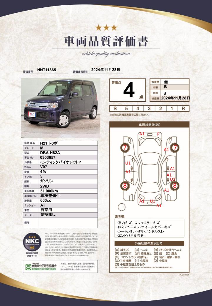 車両品質評価書