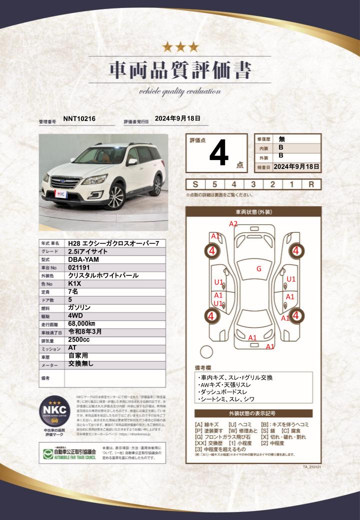 車両品質評価書