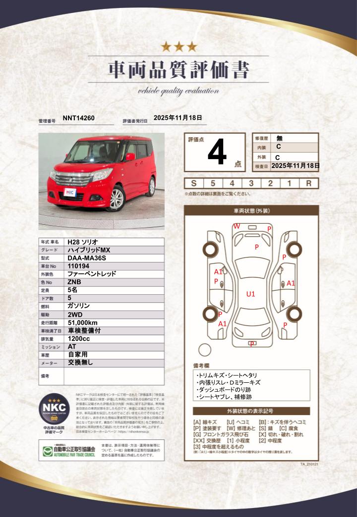車両品質評価書